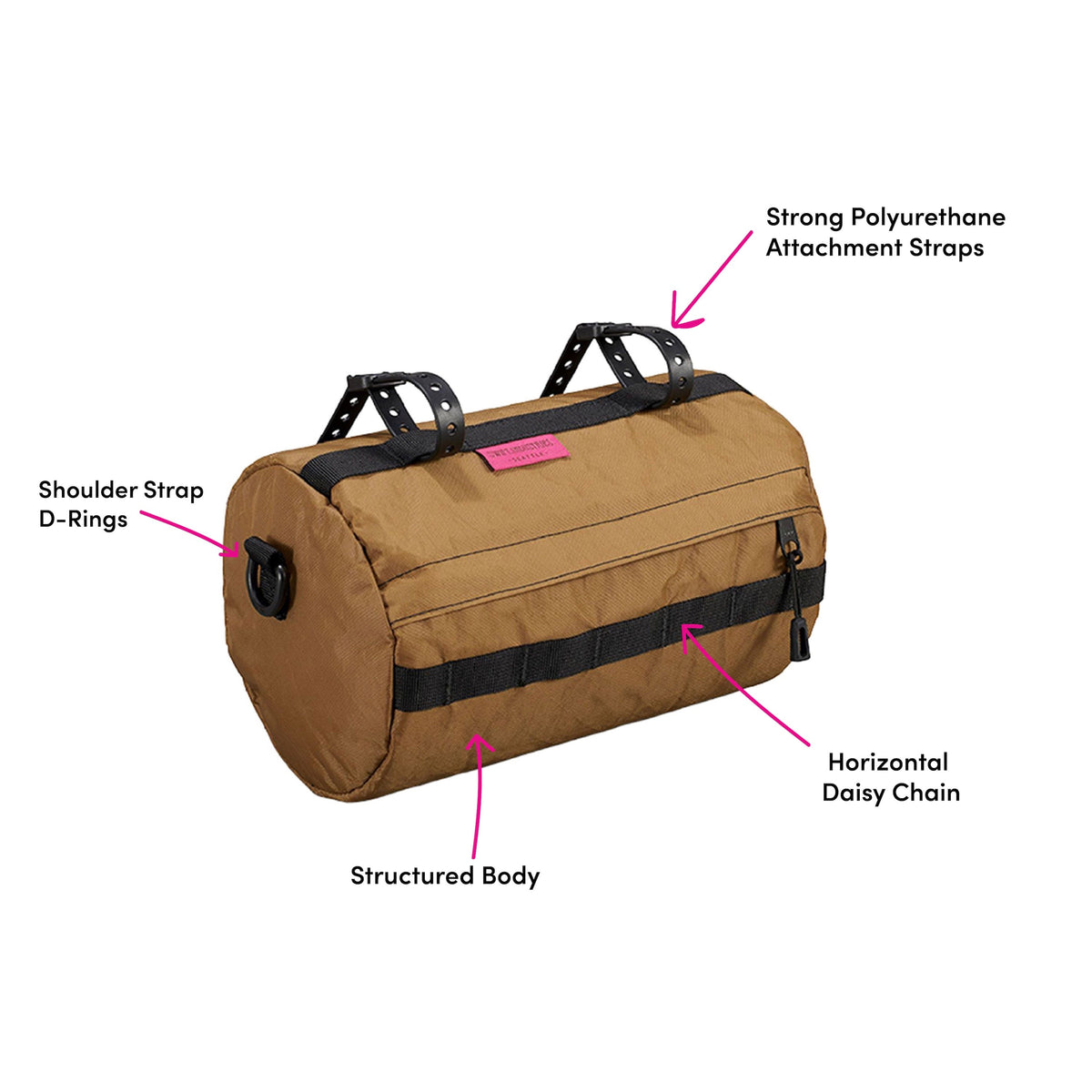 Swift Bandito Bicycle Bag