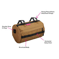 Swift Bandito Bicycle Bag
