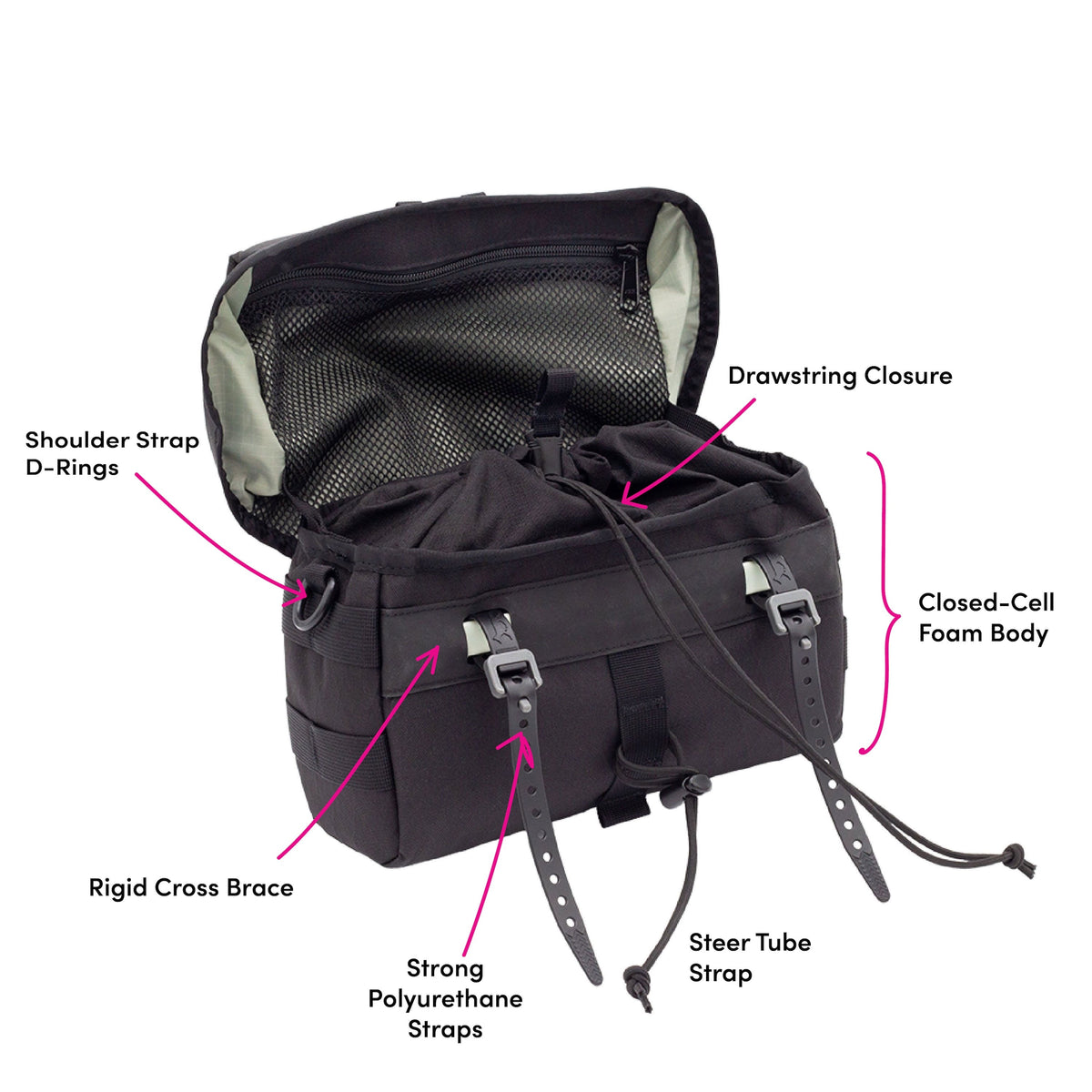 Swift Capstone Handlebar Bag