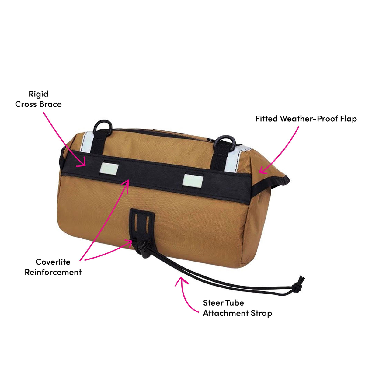Swift Catalyst Pack
