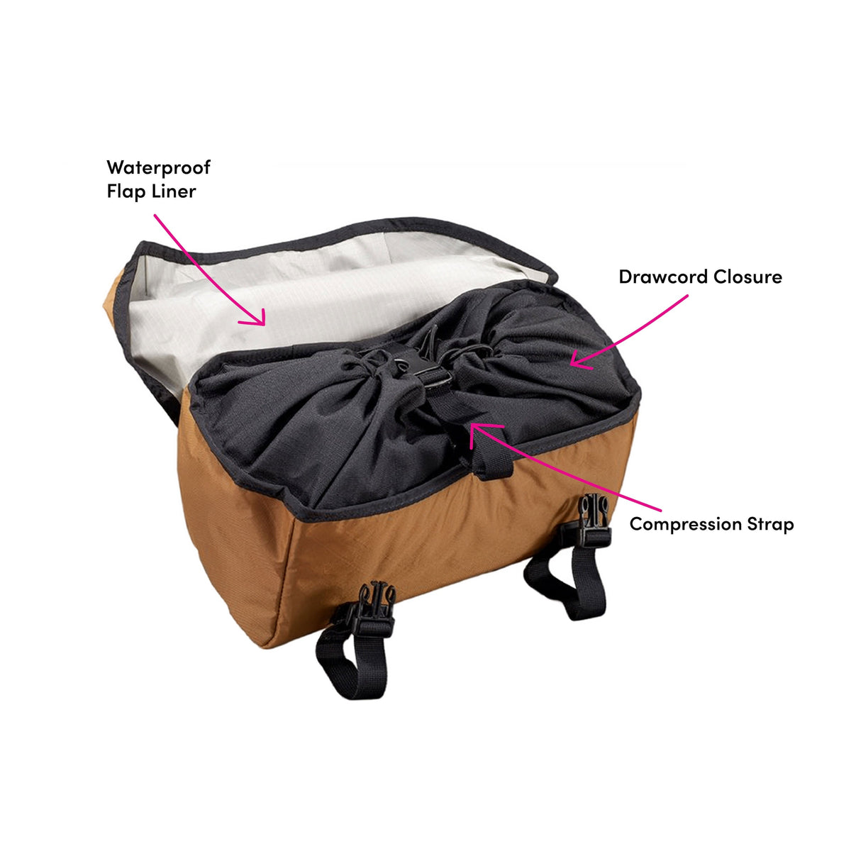 Swift Catalyst Pack