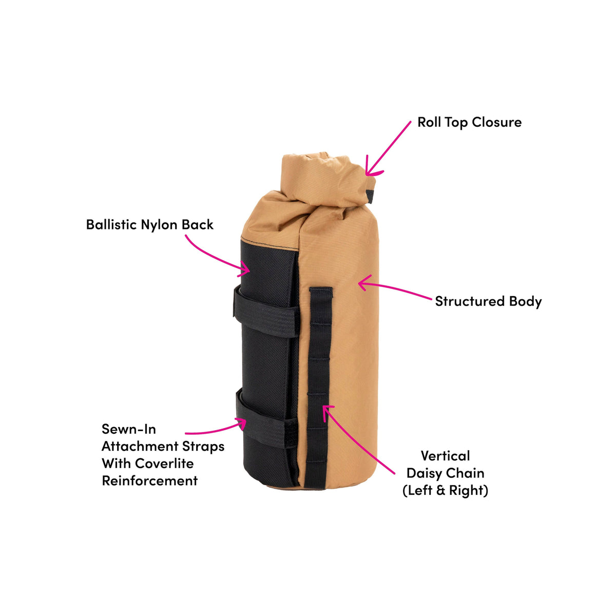 Swift Gemini Cargo Pack