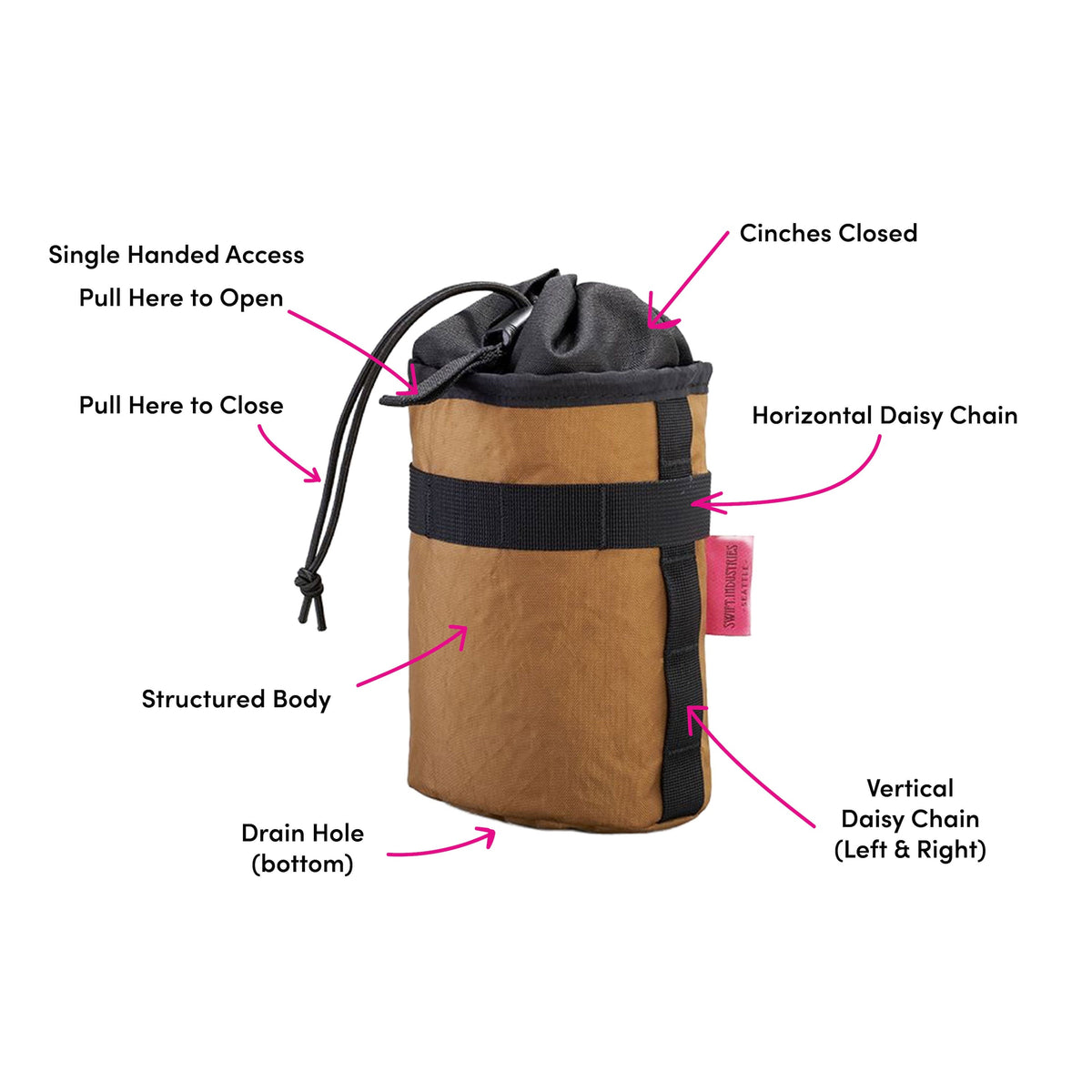 Swift Gibby Stem Bag