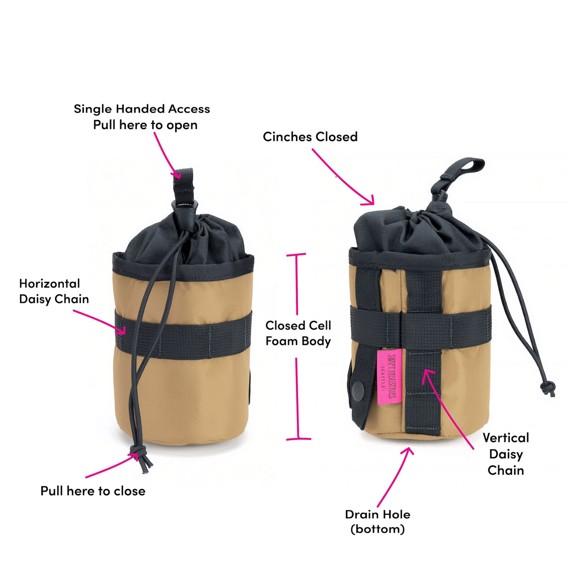 Swift Sidekick Stem Pouch