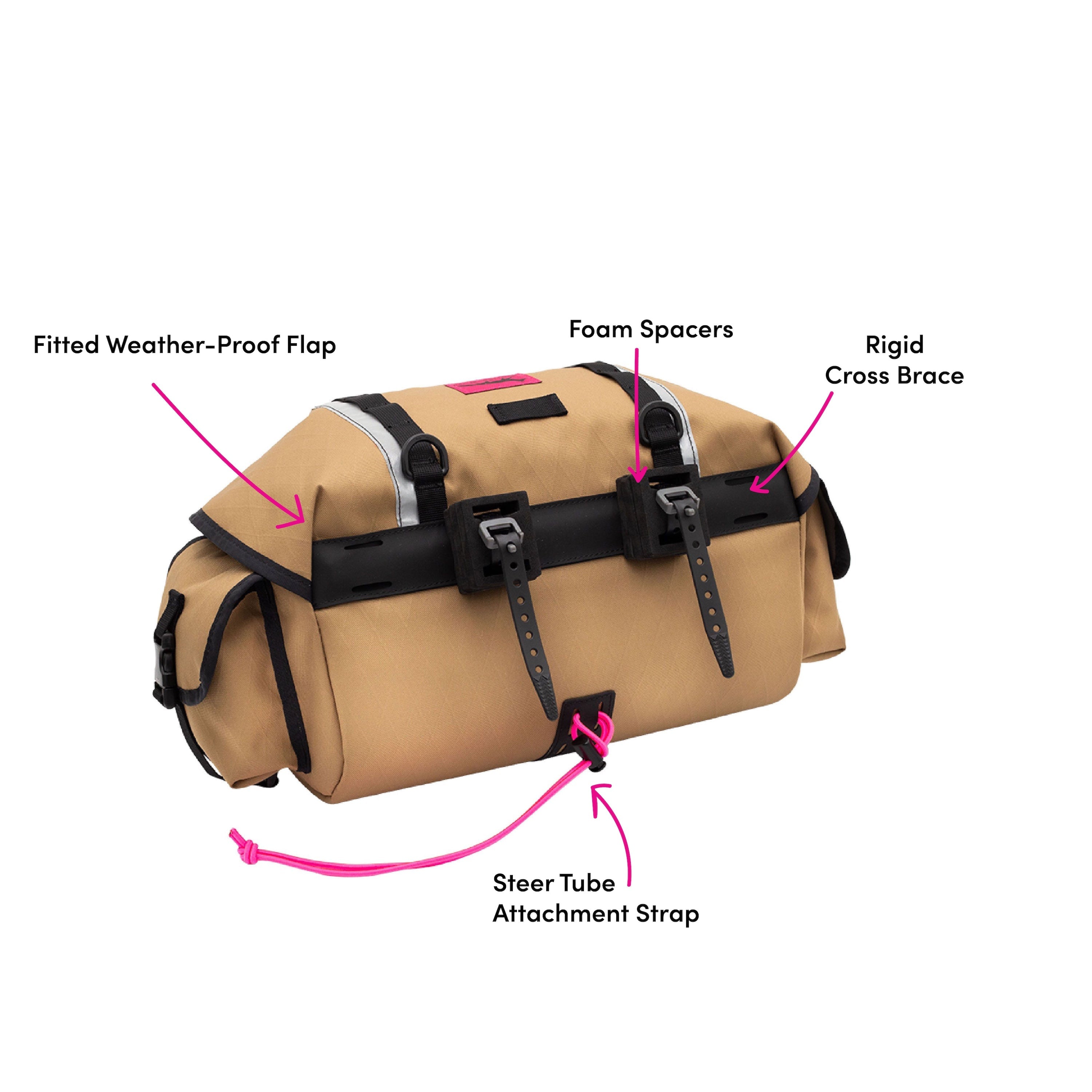 Swift Zeitgeist Pack – Wilde Bicycle Co.